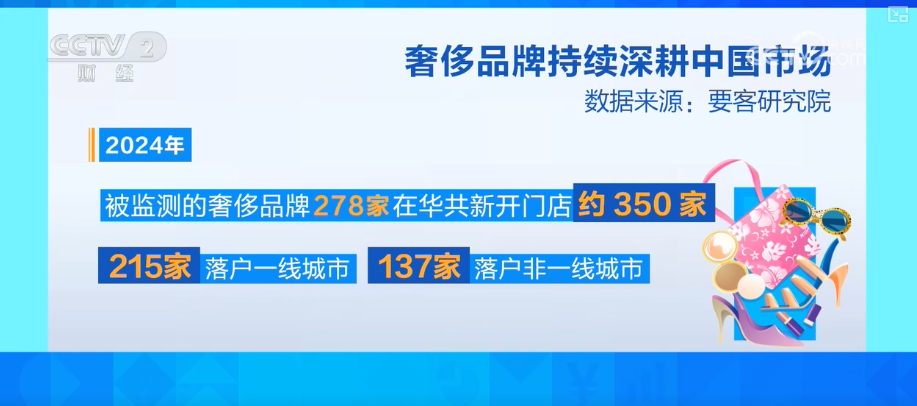 品牌创新消费场景 掀起深耕中国市场转型浪潮CQ9电子版入口客群扩容、潜力释放！国际(图7)